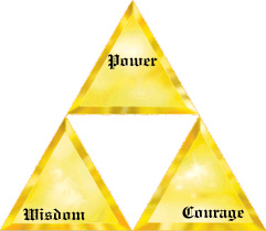 The Triforce